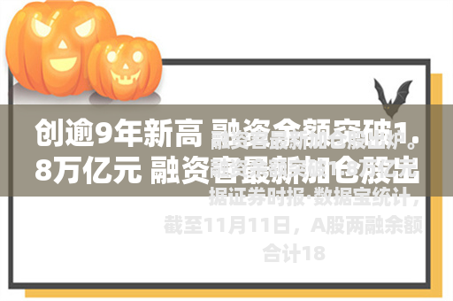 创逾9年新高 融资余额突破1.8万亿元 融资客最新加仓股出炉