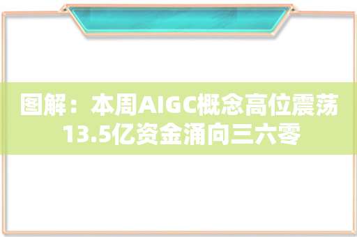 图解：本周AIGC概念高位震荡 13.5亿资金涌向三六零